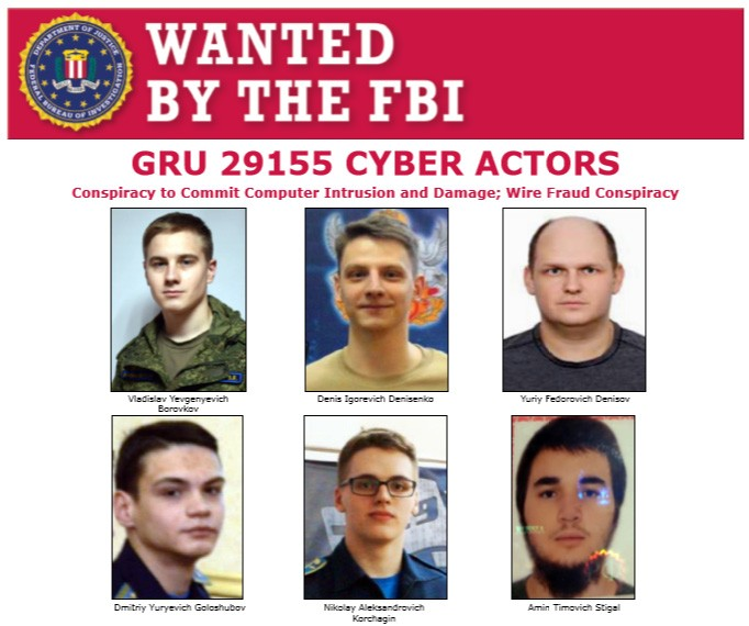 GRU CYBER ACTORS WANTED