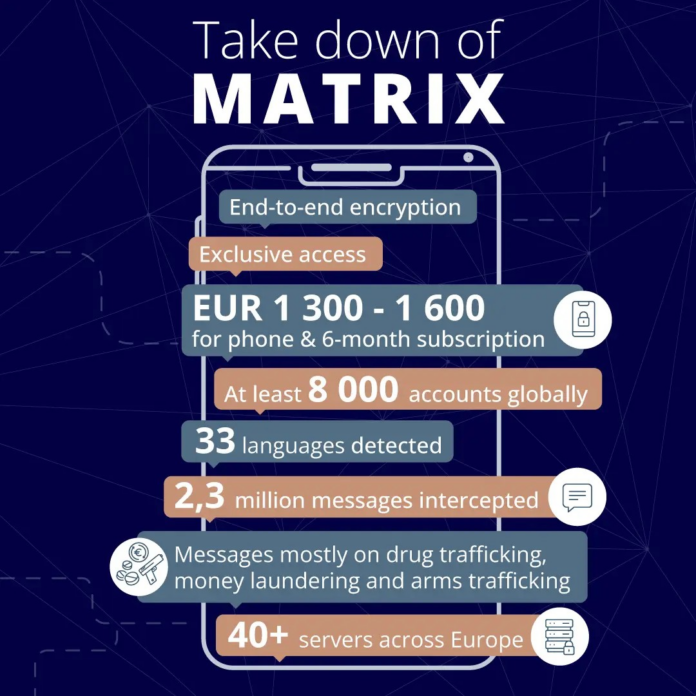 MATRIX